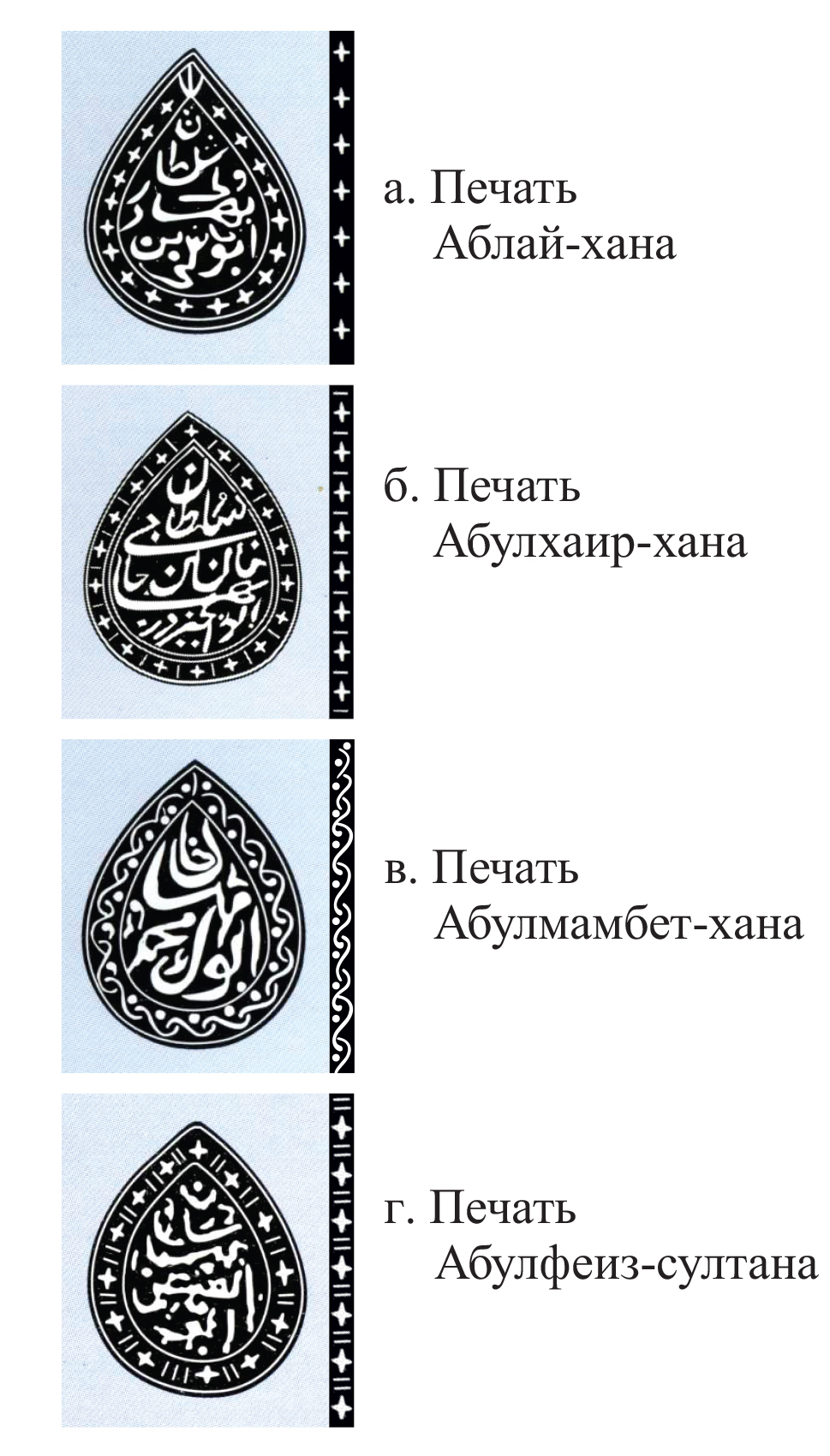 cultural | Перстень-печать